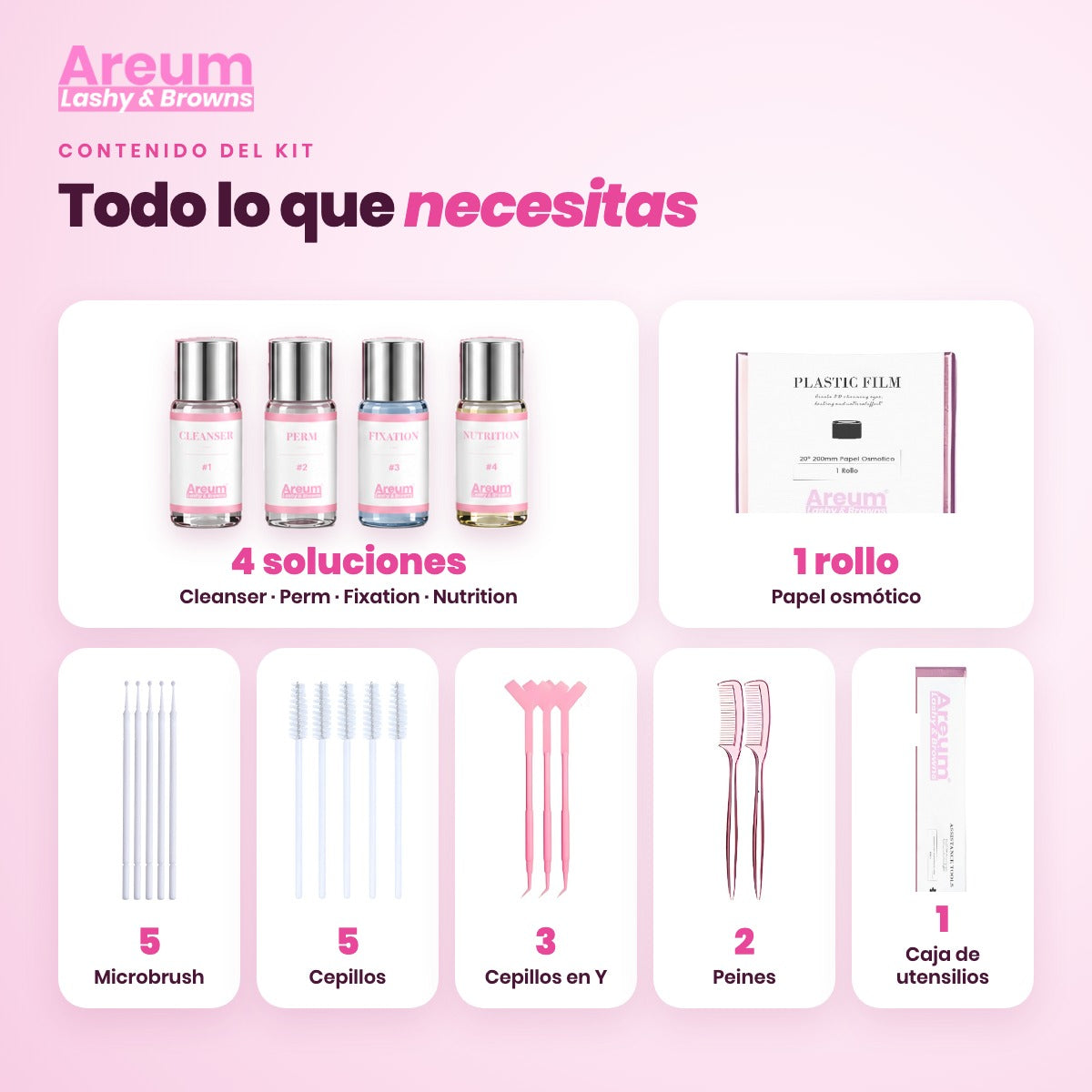 Kit de Laminado de Cejas Areum — Qué incluye | Areum Lashy & Browns