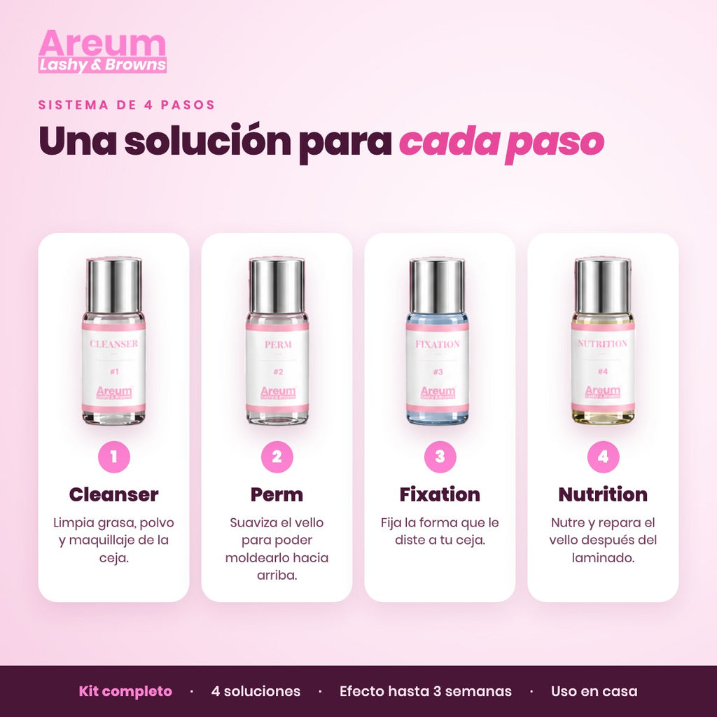 Kit de Laminado de Cejas Areum — Soluciones | Areum Lashy & Browns
